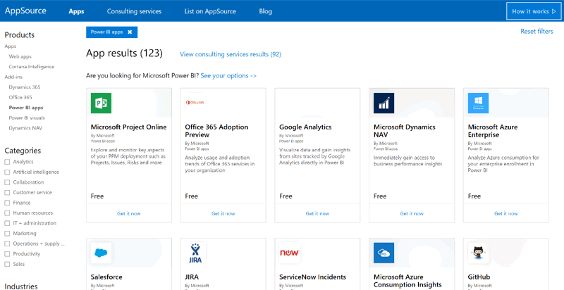Power Bi Solution Templates