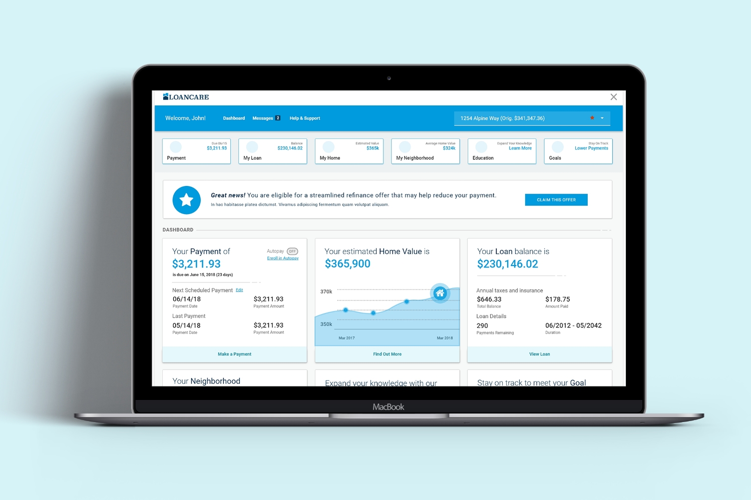 Loancare Marathon Consulting – 2